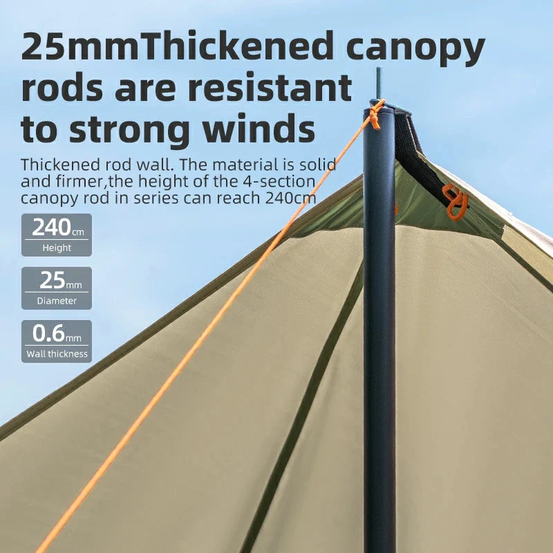 Qunature 3-in-1 Waterproof Canopy Floor Mat Raincoat UPF50  for Camping