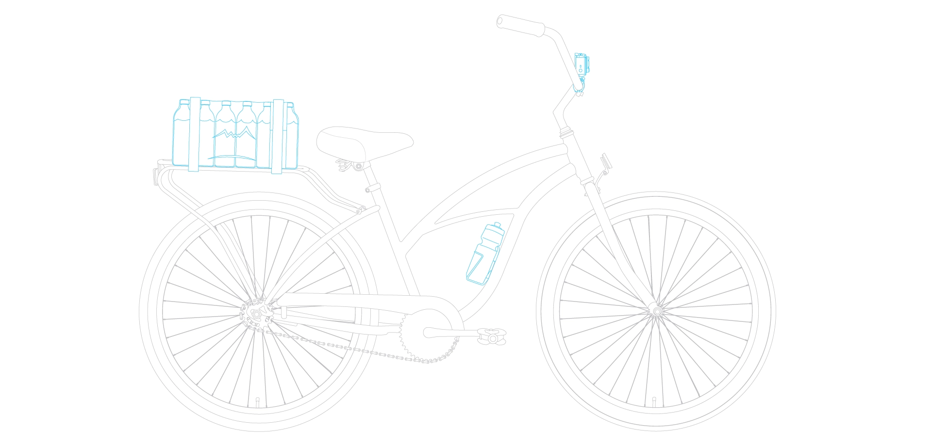 sixthreezero Around the Block Women's 26" 3 Speed Cruiser Bicycle