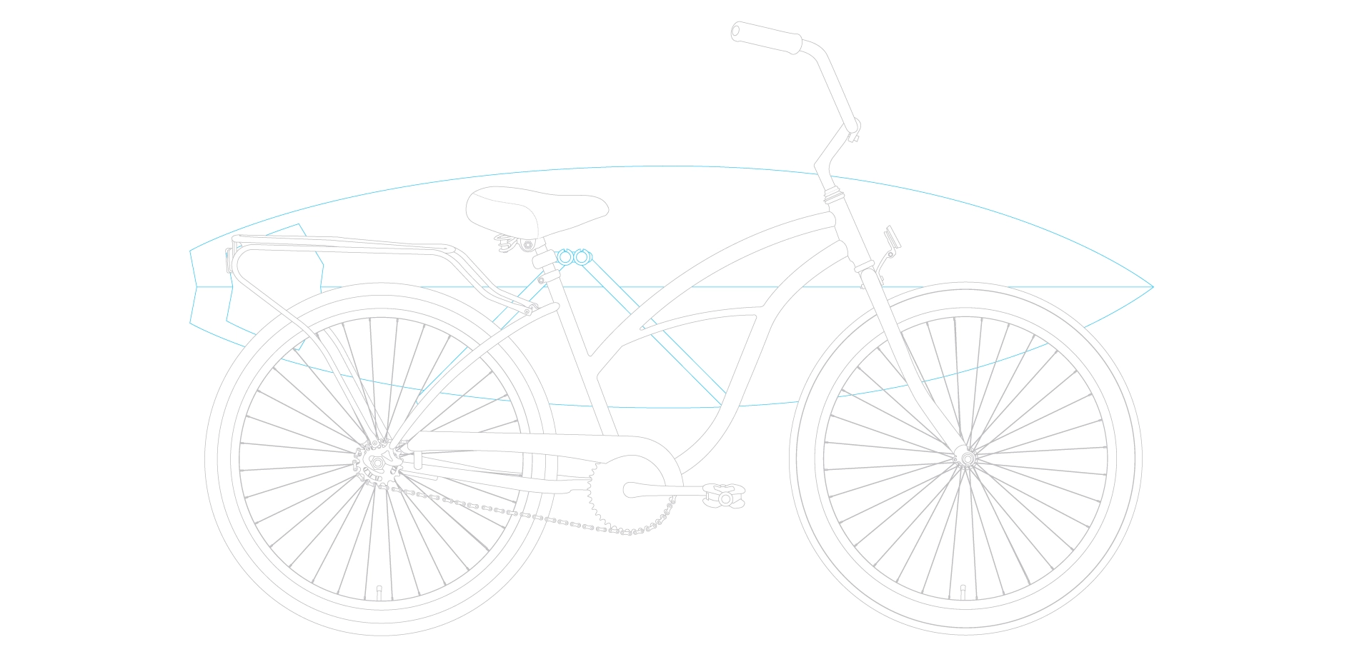 sixthreezero Around the Block Women's 26" 3 Speed Cruiser Bicycle