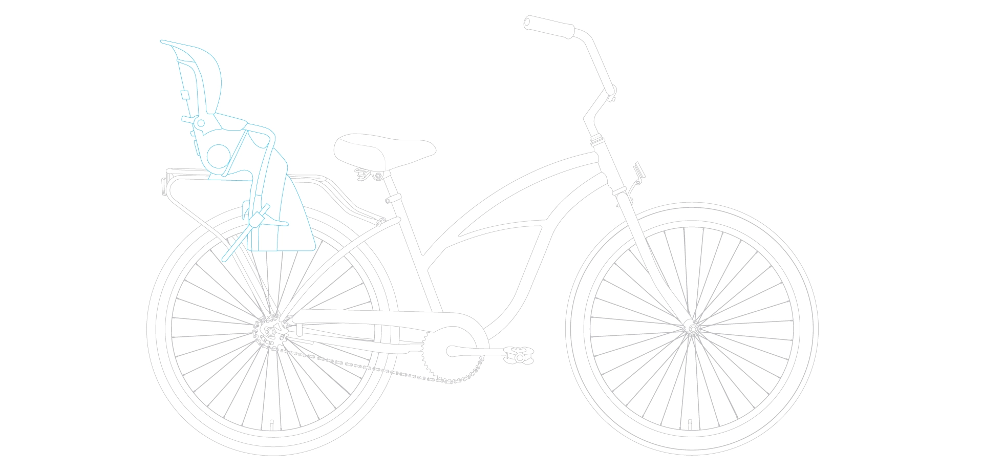 sixthreezero Around the Block Women's 26" 3 Speed Cruiser Bicycle